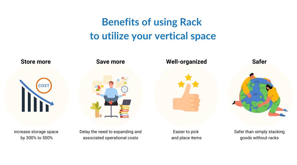 Pros of using rack to utilize vertical storage space.