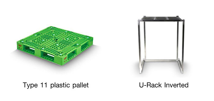 upr rental product, which is rack and pallet